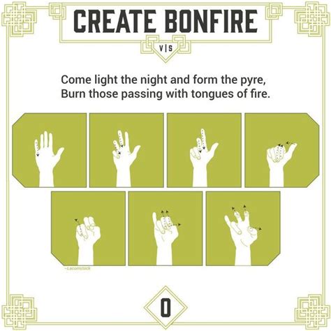 Examining the rich heritage of bonfire spells